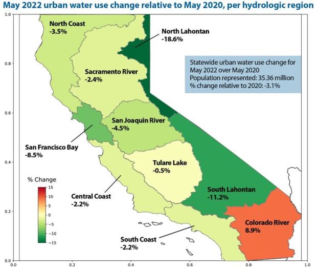 SOURCE: California Water Boards